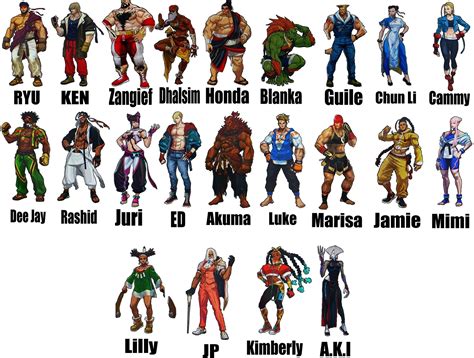 sf6 roster|Street Fighter 6 characters: Full confirmed roster of fighters